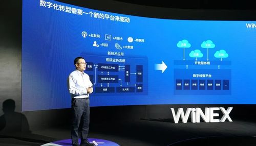 重塑未來 衛寧健康攜手容業科技推出新一代醫療健康科技產品WiNEX