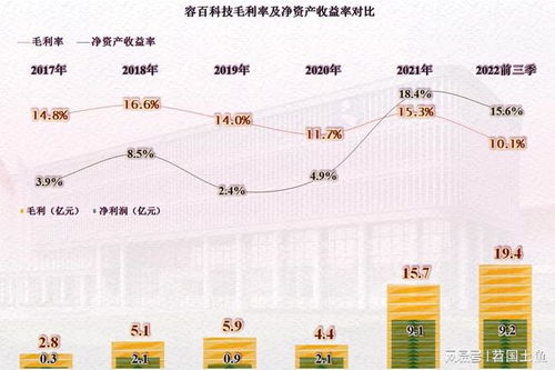 容百科技 高歌猛進(jìn)的正極材料龍頭，潛行于增長(zhǎng)與風(fēng)險(xiǎn)之間