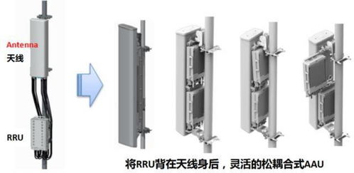 云游戲十年磨礪 技術革新與商業(yè)模式的雙重修煉