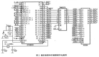 融合信息支持設(shè)備的通信系統(tǒng)設(shè)計(jì)及其對(duì)通訊設(shè)備修理的影響