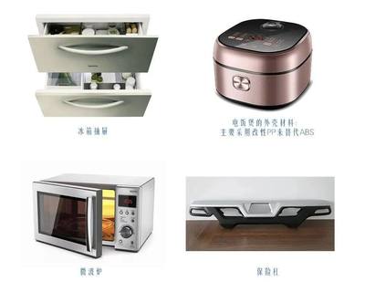 家電改性PP塑料材料 零配件領(lǐng)域的過去、現(xiàn)在與未來展望